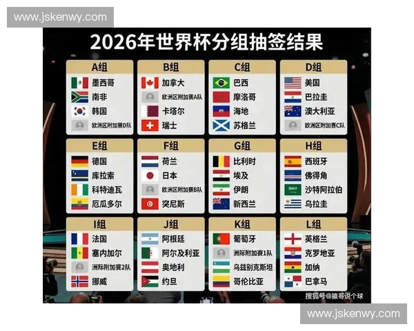 2026世界杯精彩赛事全解析竞猜策略与夺冠预测指南