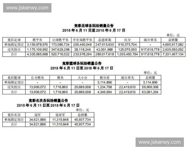 世界杯足彩深度解析与赛程预测全指南助你精准投注
